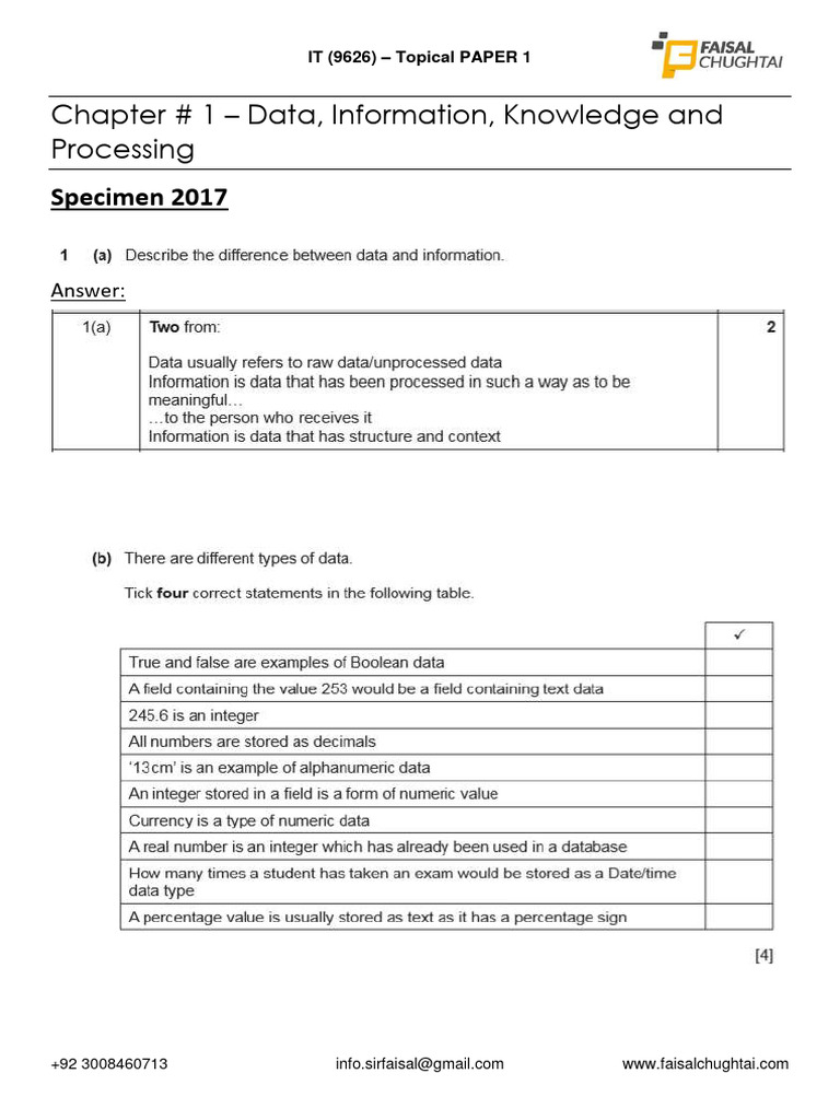 Chapter 1 (1) Compressed | PDF | Business