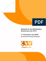 CVV-Relatorio-1-Trimestre-2021_Baixa