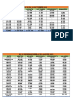 Feuille de Caisse 2022-2024 Decembre