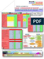 Transit Sur Bureauflex