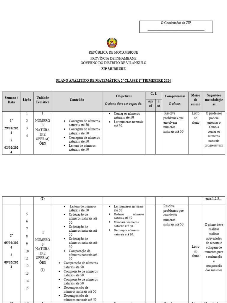 Plano Analitico de Matemática 2 Classe 1º Trimestre 2024 PDF