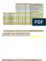 Clasificación de Clientes Año 2022.00 Evans