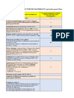 RECAP ESSAIS Homologation