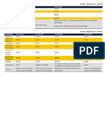 Horarios Jerez de La Frontera - Sevilla