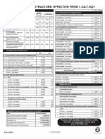 Kasneb Fee Structure Effective 1 July 2021