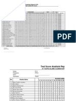 Test Score Analisist Report UTS: at Taufiq Islamic Elementary School