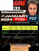 All JEE JAN 2024 PYQs Matrices & Determinant