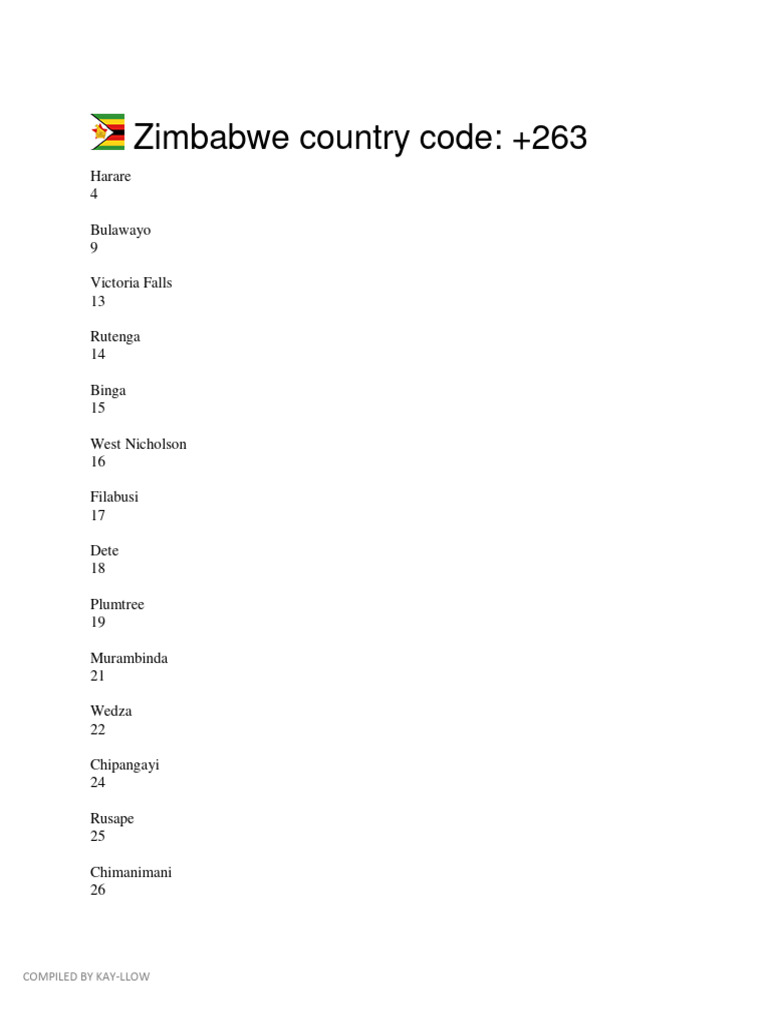 Zimbabwe country code | PDF
