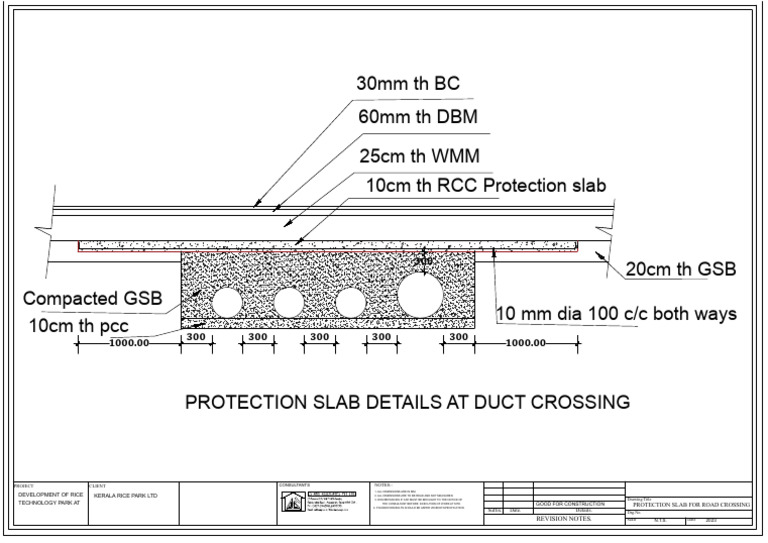 Protection Slab Details for Road Crossing | PDF