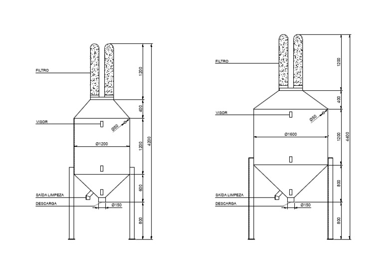 Funis Model | PDF