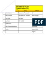 Odm Common Test Syllabus - Jee