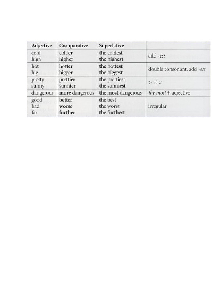 Telugu Movie Rules: A Comparative Study With Other Film Industries - qwdejap