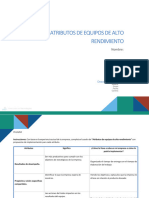 Actividad Atributos de Equipos de Alto Rendimiento