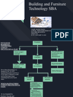 Building and Furniture - Technology SBA-1