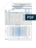 Mat. para Encapsulado DME KM.553+420