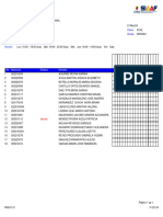 Farmacología II 02505AV