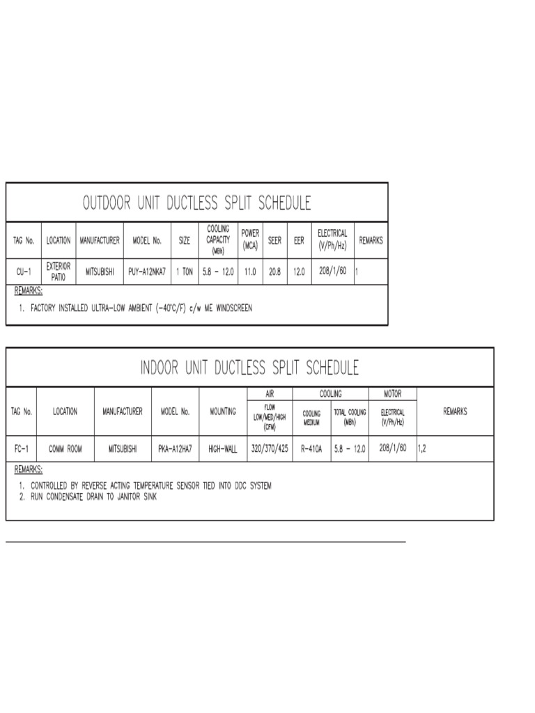 Bch invermere ductless split pdf