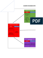 Cuadro de Mando Integran-Examen Gestion