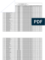 Classificação Definitiva - Procon - Ensino Superior