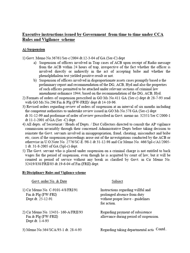 CCA Rules and Disciplinary Actions | PDF | Acquittal | Justice