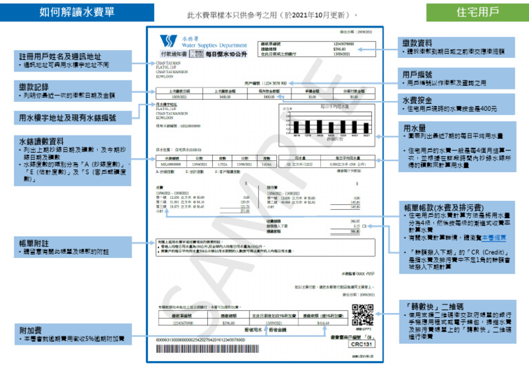 Domestic Bill Sample (Chi) | PDF