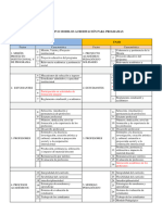 ParaleloModeloAcreditacionProgramasUNAD CNA