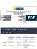 FUENTES DEL DERECHO MERCANTIL