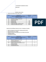 Digitacion TDR