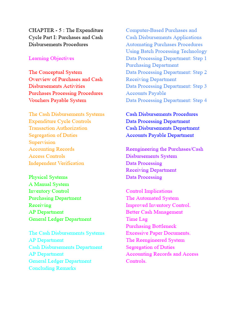 Expenditure Cycle: Purchases & Cash Management | PDF