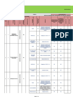 Iper - Mantenimiento de Ss - HH y Comedor Fabrica