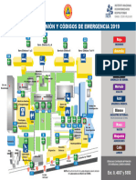 PUNTOSREUNIONCODIGOSEMERGENCIA2019