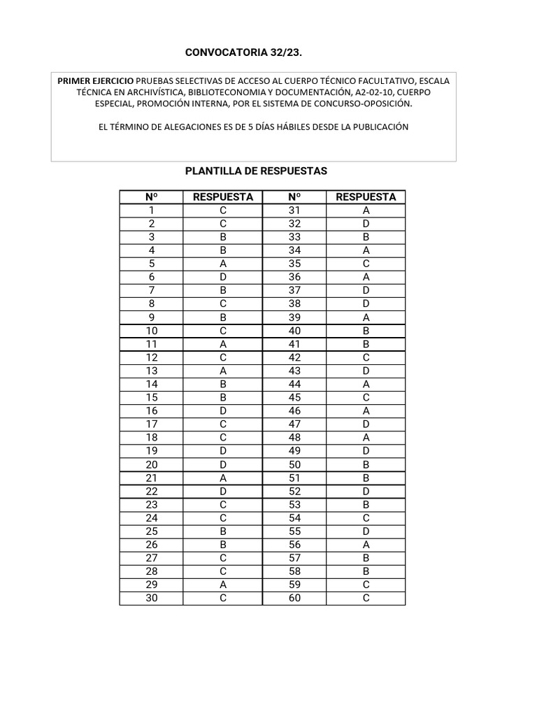44892Plantilla y Cuestionario Conv. 32 23 PDF Archivo