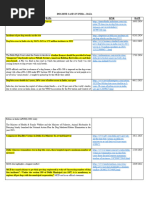 Netter - Atlas of Human Anatomy | PDF | Abdomen | Pelvis