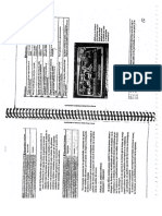 teoria y gestion de las organizaciones