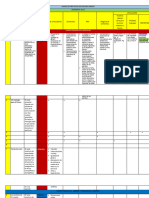 Mapeo de Proyectos de Aula Quinto Grado-Pc