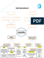 PBL MAP Living Healthy (Monday & Wednesday)