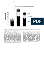 Estadistica de Vegetacion