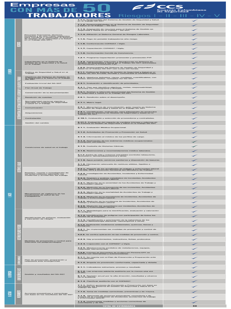 GM 1029 Tabla Mas de 50 Trabajadores Web | PDF
