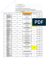 project PPT Link sheet - Sheet1