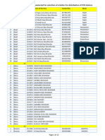 Results of Lottery For Pos Device