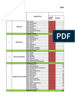 Daftar Sasaran Penjas BK Fix