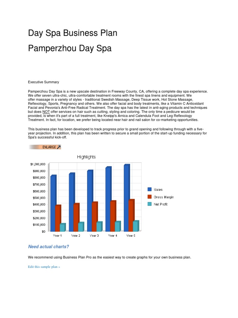 Day Spa Business Plan Value Added Tax Massage