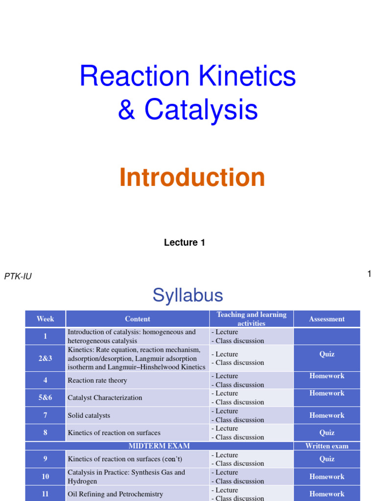 Introduction to Catalysis Concepts | PDF | Catalysis | Heterogeneous ...