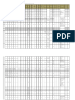 Pso Inventory Table 2023-02