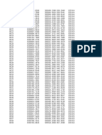 Puntos Topograficos de Cerro y Dique