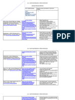 Literature Review Fillable Form