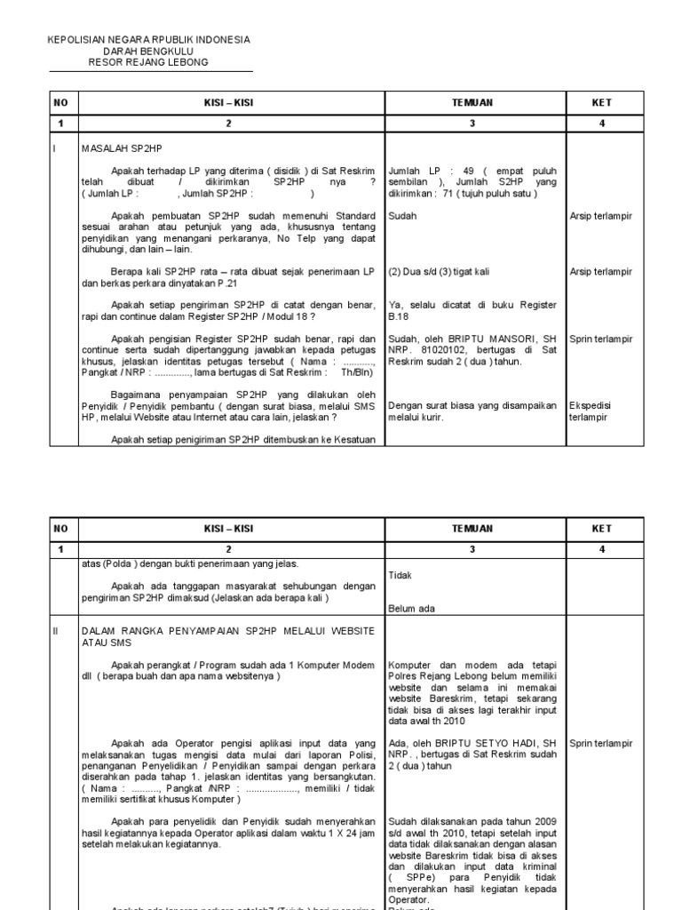 Supervisi dan Pencatatan SP2HP Polri | PDF