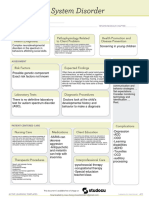 Autism Concept Map - ati template