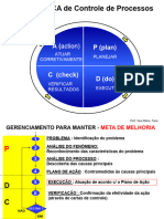 Exercicio Pdca Pão Queimado