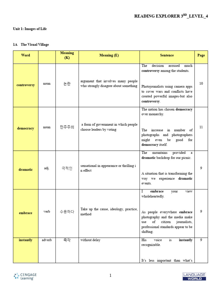 Reading Explorer 4 - 3 Edition Word LIST | PDF | Genetic Engineering ...